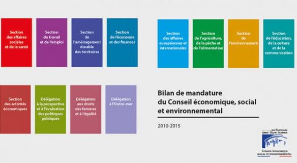 Bilan de la mandature 2010-2015 du CESE