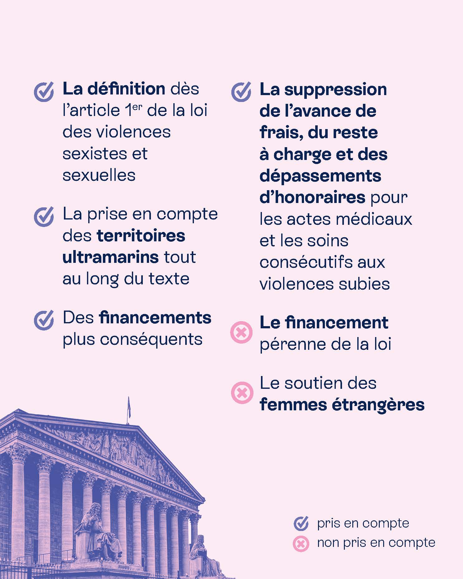 apport CESE à la loi intégrale VSS