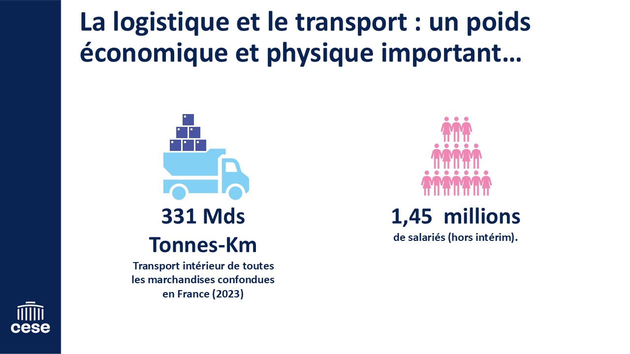 distances kilometres parcourue par un aliment