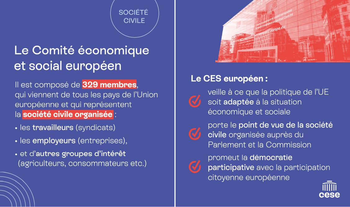 CES européen