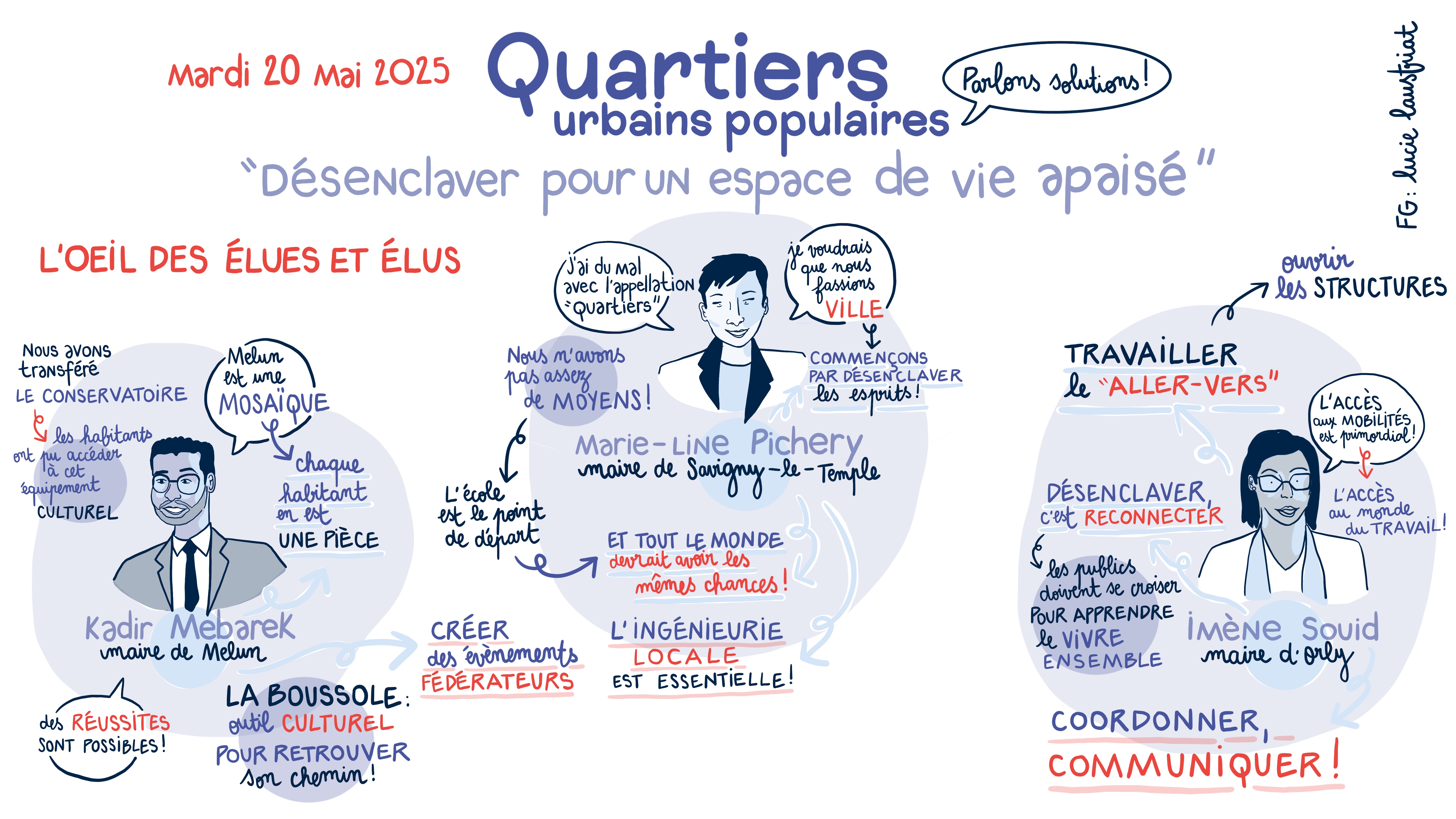 l'oeil de Lucie Laustriat