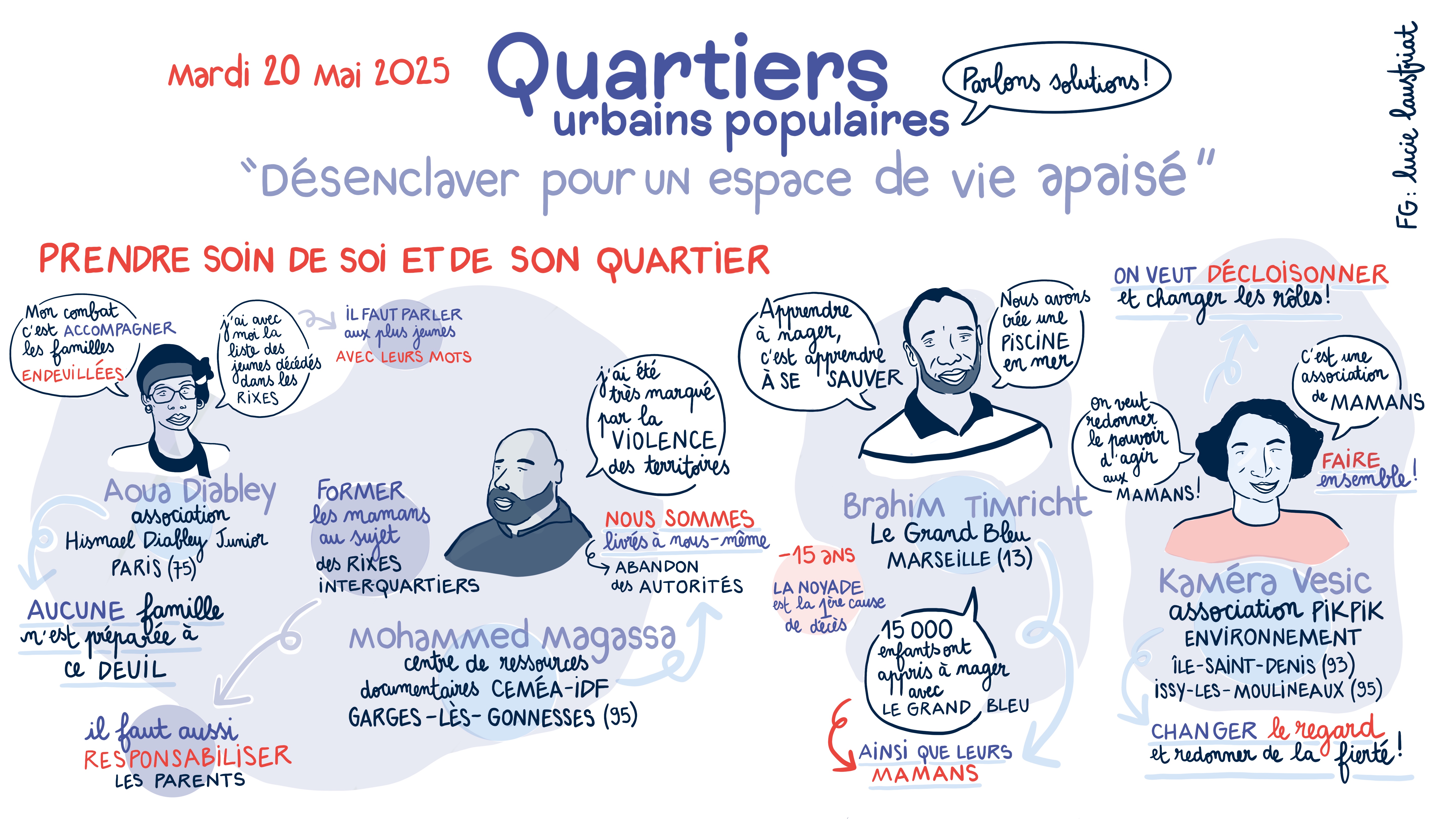 2e table ronde