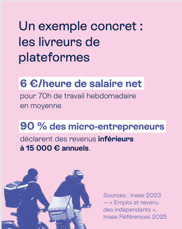 plateforme