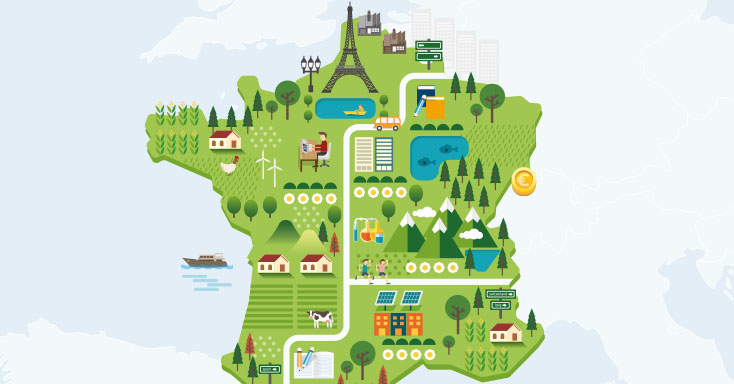 Rapport annuel sur l'état de la France en 2015