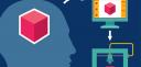 Innovations technologiques et performance industrielle globale : l'exemple de l’impression 3D