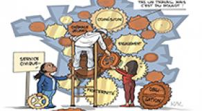 Civic service : looking back and looking ahead 
