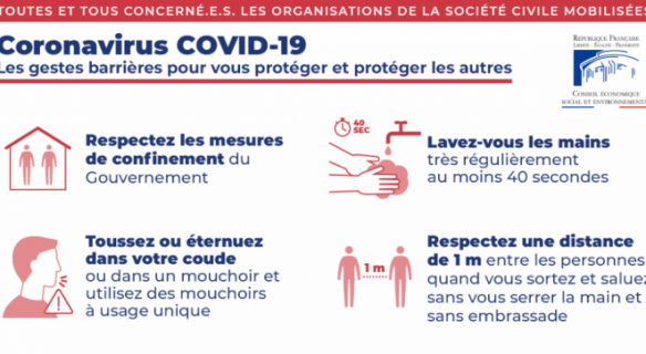 Covid-19 : les mesures prises pour lutter contre la propagation du virus