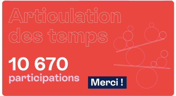 10 670 participants