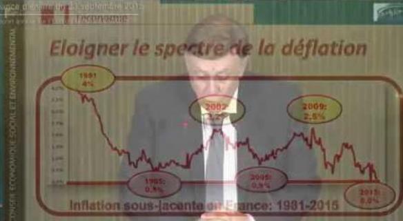 Séance de présentation du Rapport annuel sur l'état de la France en 2015