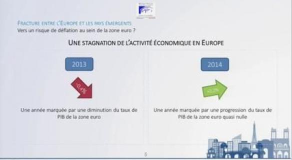 Séance sur le Rapport annuel état de la France 2014